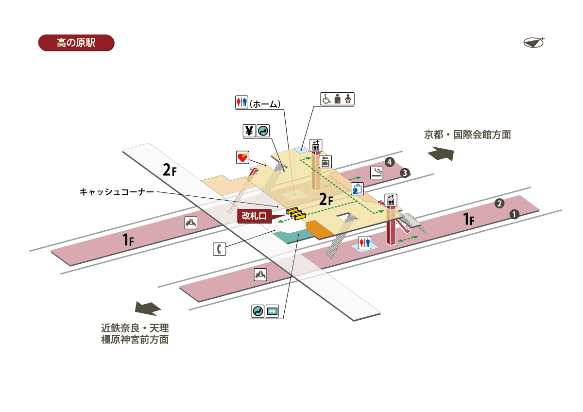 高の原 駅
