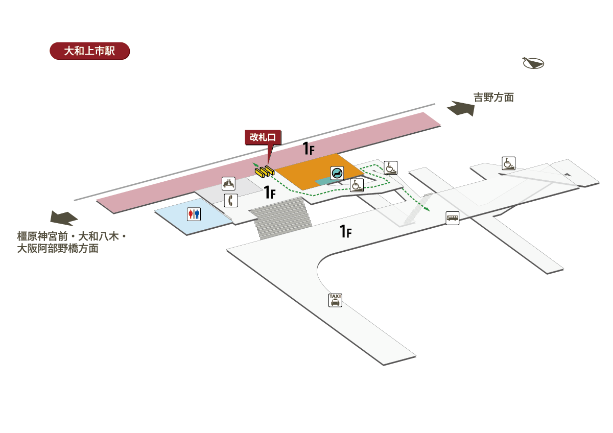 大和 上市 駅