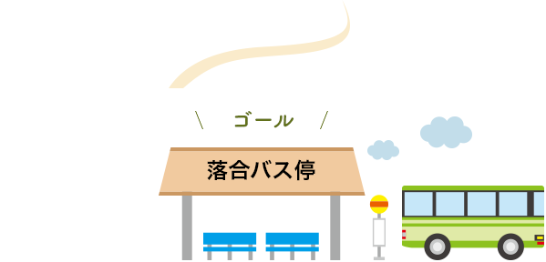 ゴール 落合バス停